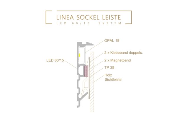 LED 60/15 - bündige Sockelleiste mit LED, Basisprofil, 2,4m – Bild 2